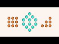pattern printing using nested for loop in visual basic