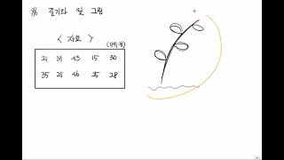 중등수학 1(하) 20-1 줄기와 잎 그림 개념강의