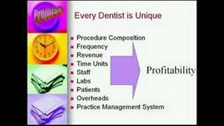 Dental Practice Optimizer - Introduction