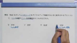 ソフトウェア開発技術者・平成20年秋・午前問55