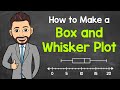 How to Make a Box and Whisker Plot (Box Plot) | Math with Mr. J