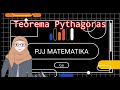 Memeriksa  Kebenaran Teorema Pythagoras-Matematika Kelas 8