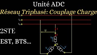 Couplage Charge Triphasé : Étoile \u0026 Triangle