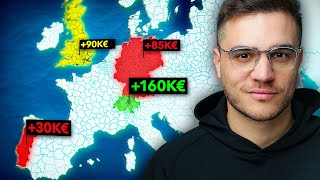 EU Developer Salaries 2026: Salaries, Taxes, Remote & Where To Go