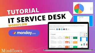 Monday com Tutorial | IT Service Desk Template