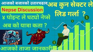 nepse clubhouse discussion | nepse live analysis  feb 5 2025