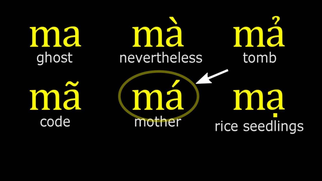 Vietnamese Accent Marks Vietnamese Pronunciation Guide Vietnamese