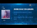 容祖兒 Joey Yung - 怯 | Karaoke Box 卡啦OK | 歌詞 Lyrics | 伴奏音樂 Instrumental #無限K歌_容祖兒