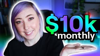 How I Made $10k+ Per Month As A Small Twitch Streamer