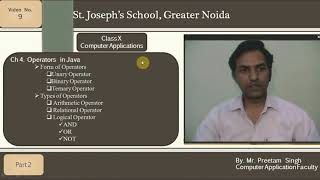 Ch 4. Operators in Java ( Part 2) Class 10 Computer Applications