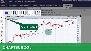 ChartNotes: Line Tool Annotations