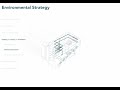 Studio 3.2: MMU Edumarket: Environmental Strategy