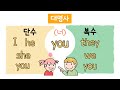 5. 단수 복수 구분하기 왕초보 영어 회화 u0026 문법 부정관사 a 명사