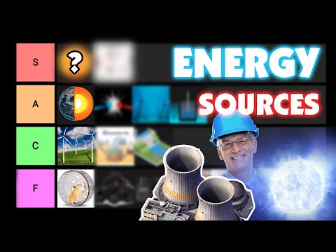 Which is the highest source of energy?