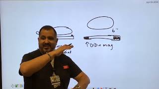 Spatial Resolution Part One, Image Production I Radiography with Mr. M