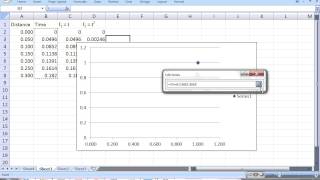 Physical Chemistry Lab: Multivariable Linear Regression with Excel