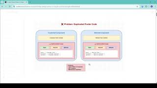 Bridge Design Pattern In Angular - Practical Usecase