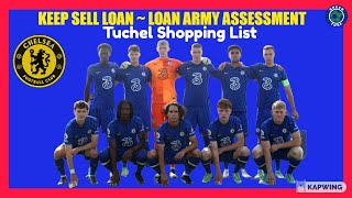 CHELSEA ACADEMY ~ TUCHEL HAS TOUGH DECISIONS  ~ LOAN/KEEP/SELL GAME ~ TRANSFER NEWS
