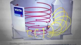 Open university description of Voiths intensa Pulper