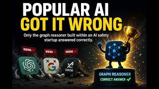 How Popular AI Models Reason vs Graph-Based Reasoners: A Controlled Failure Case Study