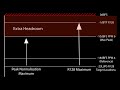 understanding loudness part 1 why do we need loudness