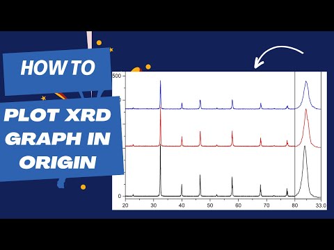 How To Plot XRD Graph In Origin | Plot XRD Graph From Data. - YouTube