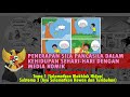 Application of the Precepts of Pancasila in Daily Life with Comic Media