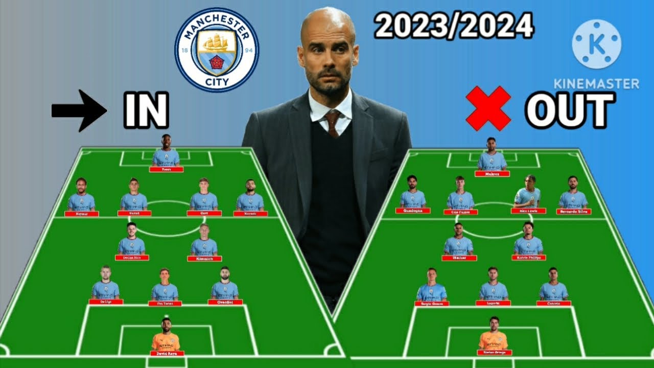 Manchester City Potential Line Up ~ Player In Vs Player Out Next ...