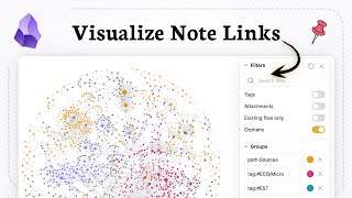 How to use the graph view in Obsidian (Visual Map)