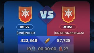 Whiteout Survival - Foundry 422,000+ Alliance Points | UNI vs UNA