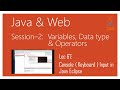 Console ( Keyboard ) Input in Java Eclipse