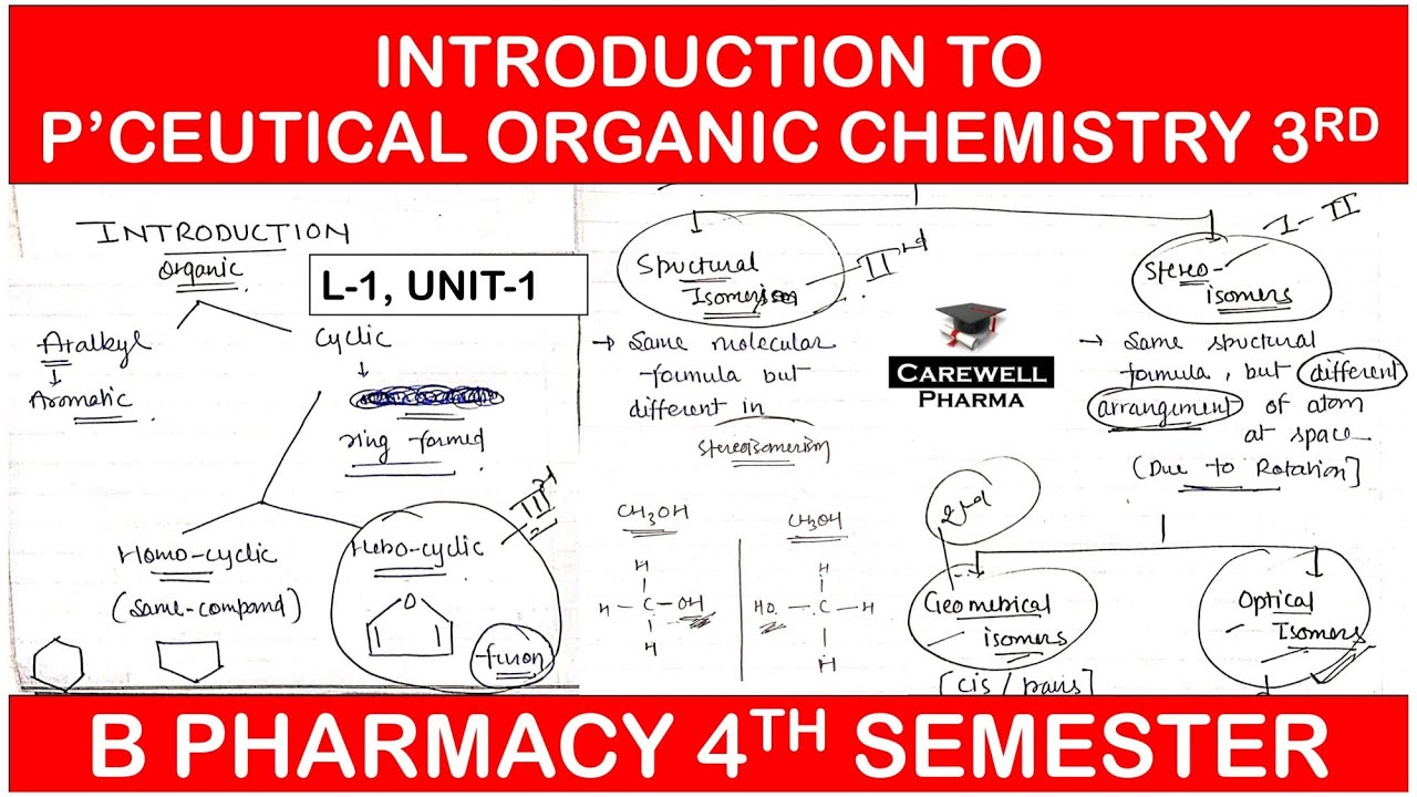 Introduction To Pharmaceutical Organic Chemistry 3rd || B Pharmacy 4th ...