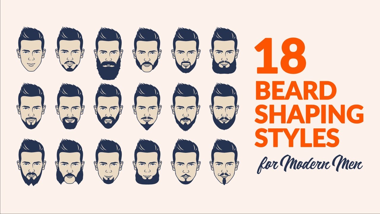 Beard Trimming Styles | How To Shape A Beard | Beard Grooming And ...