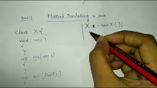 3. Method Overloading in JAVA (hindi) | Java Tutorial