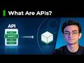 What Is an API and How Does It Work? (2026) | API Explained | API for Beginners
