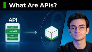 What Is an API and How It Works? API Explained (2026)