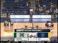 Hawaii Wahine Volleyball vs UC Irvine (Nov. 23, 2024) Match 2