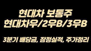 현대자동차 24년 3분기 배당금/배당일/잠정실적, 주가비교 (feat.현대차우/현대차2우B/현대차3우B)