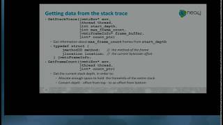 How to contact with Hacking the JVM from Java