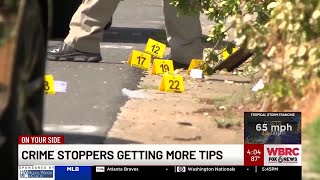 Crime Stoppers getting more tips