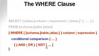 learning oracle application developer 84 ‏ YouTube
