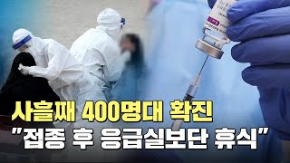 사흘째 400명대 확진…\