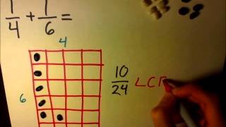 Adding Fractions usign the Grid Method