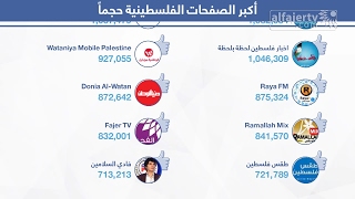 إطلاق تقرير وسائل التواصل الاجتماعي في فلسطين للعام