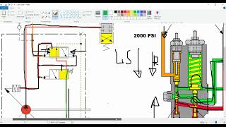 BOMBA HIDRAULICA LS/PC  | 03 AUMENTO DE CAUDAL