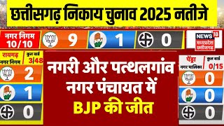 Chhattisgarh Nikay Chunav Result 2025 : नगरी और पत्थलगांव नगर पंचायत में BJP की जीत | Nikay Counting