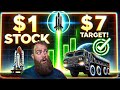 This $1 Stock Has $7 Price Target – HUGE Army & NASA Deals Confirmed!