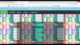 Daily Expense Tracker System in PHP
