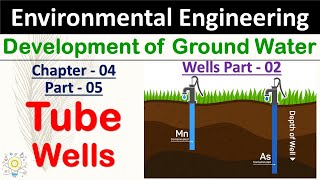 Tube Wall's | Development of Ground Water | Part - 05 | Environmental Engineering