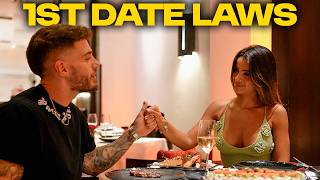19 First Date Do's and Don'ts